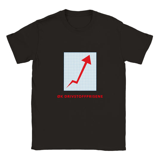 Øk Drivstoffprisene Unisex T-shirt